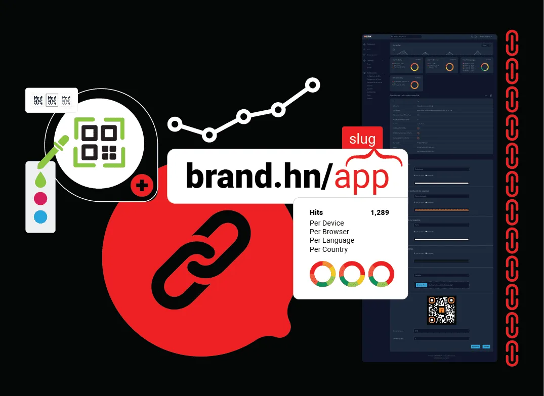 Screenshot of the LINK dashboard for professional link management. Shows charts of hits by device and country, branded QR code creation, and short link customization with slugs like 'brand.hn/app' for real-time campaign tracking.