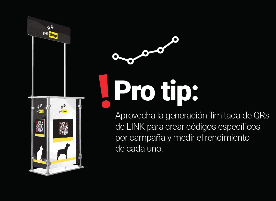 3D mockup of a physical advertising kiosk for a pet shop with several QR codes built into its structure. A chart on the right shows an upward trend next to the pro tip: "Take advantage of unlimited QR generation... to measure the performance of each retail campaign."