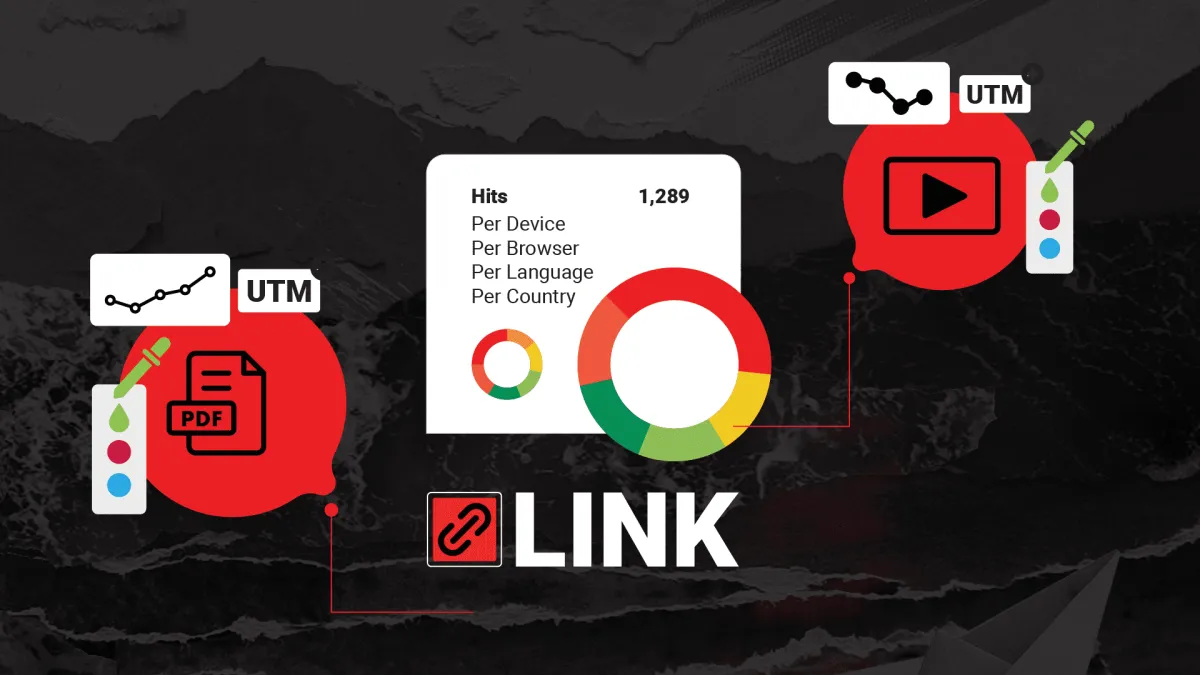 Gráfico conceptual de la plataforma LINK mostrando funcionalidades avanzadas de marketing digital, como la integración de parámetros UTM, personalización de enlaces para PDFs y videos, y un panel de métricas con estadísticas de escaneos en tiempo real.