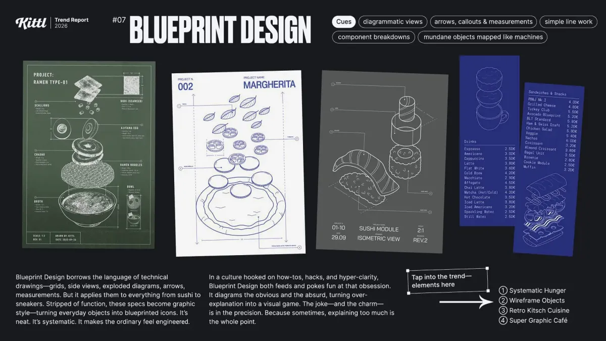 Infografía de la tendencia nº7, 'Diseño de Planos' (Blueprint Design), para 2026. Muestra ejemplos de diagramas técnicos e hiper-detallados de objetos cotidianos traducidos a precisión de ingeniería en componentes de Ramen, vistas explosionadas de pizza Margherita, módulos de sushi y menús de 'Super Graphic Café'.